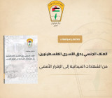 العنف الجنسي بحق الأسرى الفلسطينيين: من الشهادات الميدانية إلى الإقرار الأممي