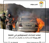 تقدير موقف: تصاعد اعتداءات المستوطنين في الضفة الغربية : الضم الزاحف الارهاب المنظم