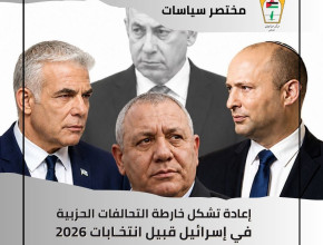 إعادة تشكل خارطة التحالفات الحزبية في إسرائيل قبيل انتخابات 2026