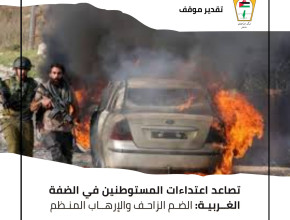 تقدير موقف: تصاعد اعتداءات المستوطنين في الضفة الغربية : الضم الزاحف الارهاب المنظم