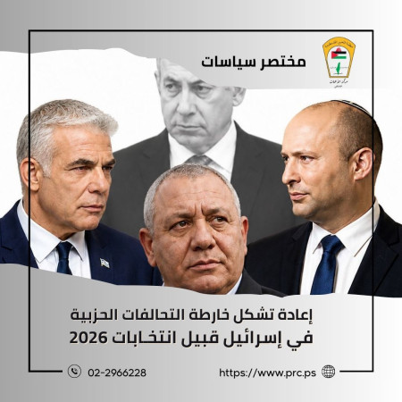 إعادة تشكل خارطة التحالفات الحزبية في إسرائيل قبيل انتخابات 2026