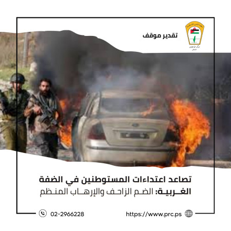تقدير موقف: تصاعد اعتداءات المستوطنين في الضفة الغربية : الضم الزاحف الارهاب المنظم